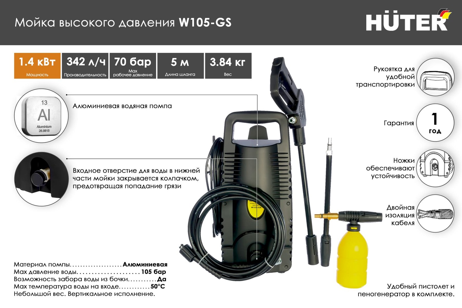 Мойка высокого давления Huter W105-GS 70/8/4