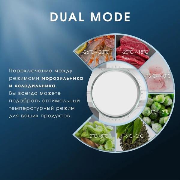 Морозильник Acron MF-201 199 л белый