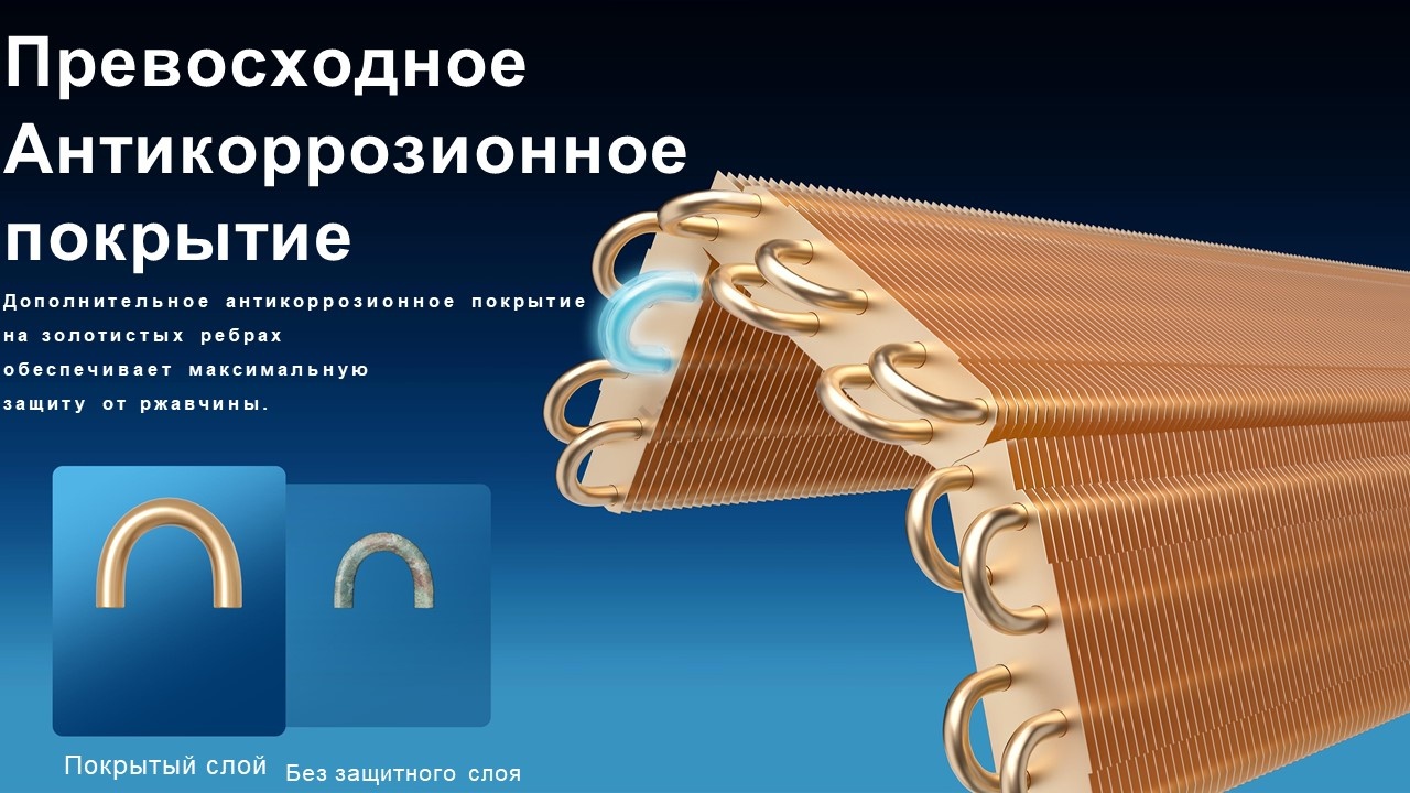 TCL TAC-SA24HSV/ZC белый + монтажный комплект