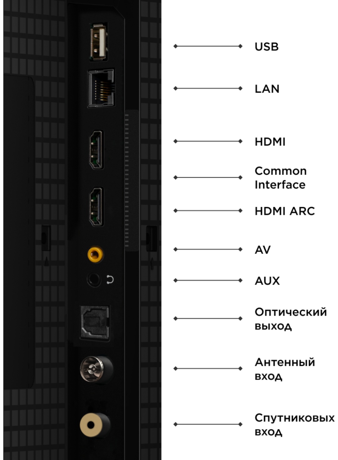Телевизор TCL 32S5K 81 см черный