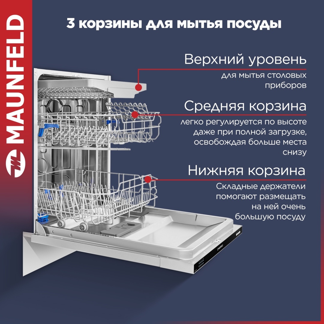 Посудомоечная машина MAUNFELD MLP-123I Light Beam белый