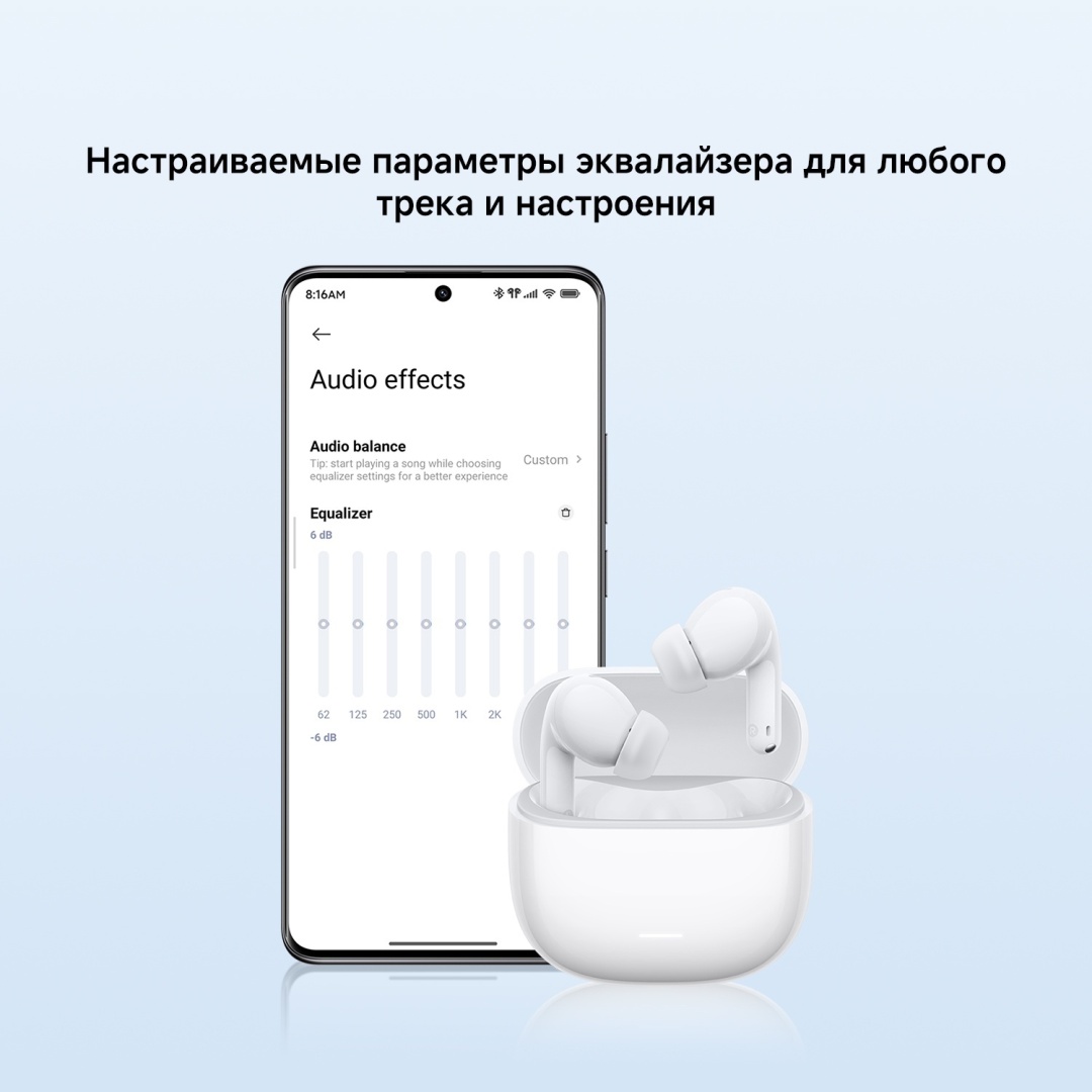 Наушники Xiaomi REDMI Buds 8 Lite M2539E1 белый