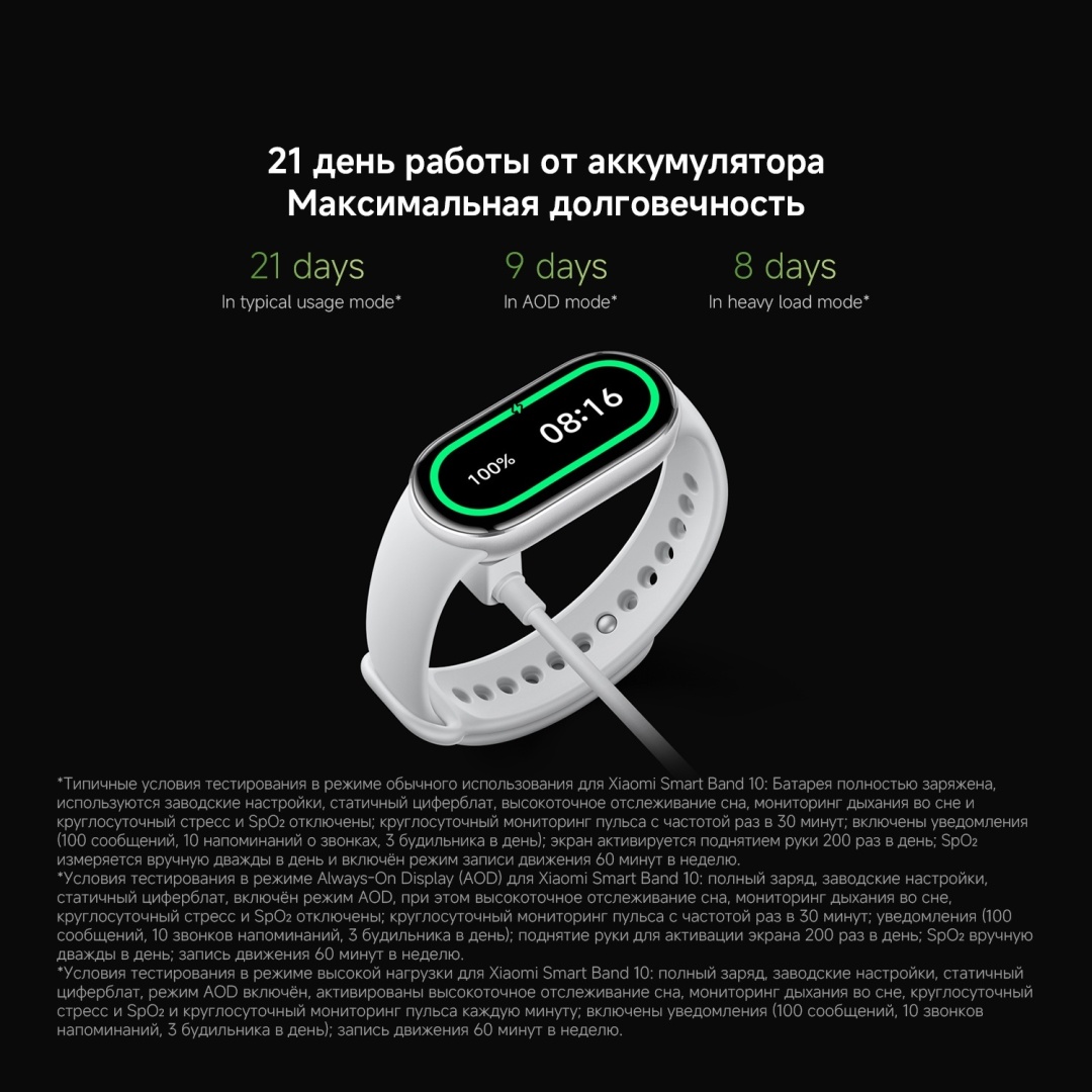 Фитнес-браслет Xiaomi Smart Band 10 золотистый