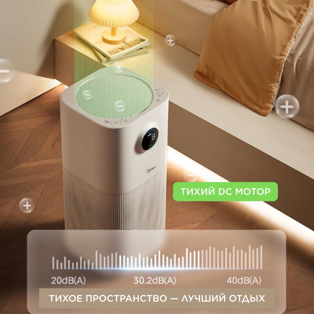 Очиститель воздуха Midea KJ500G-L1A белый