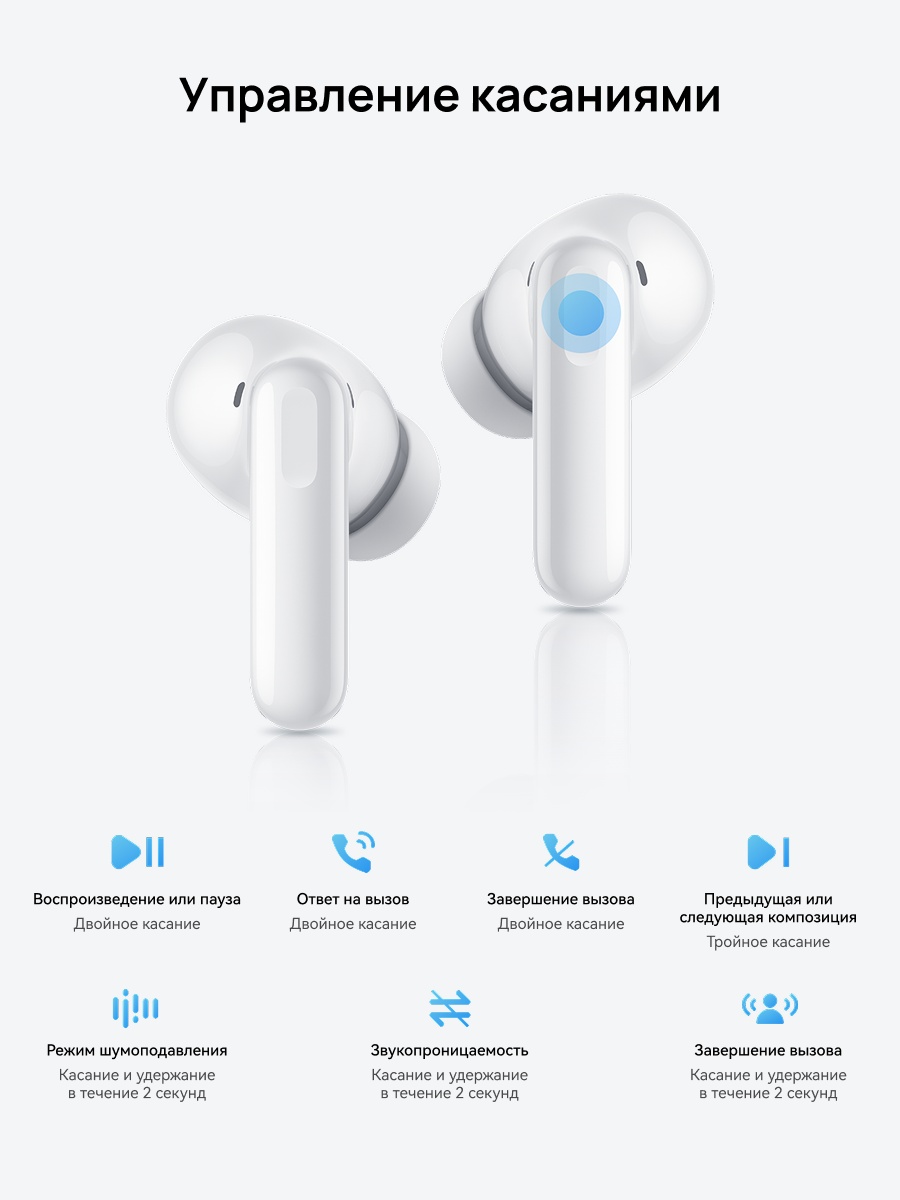 Наушники Huawei Freebuds SE 4 белый