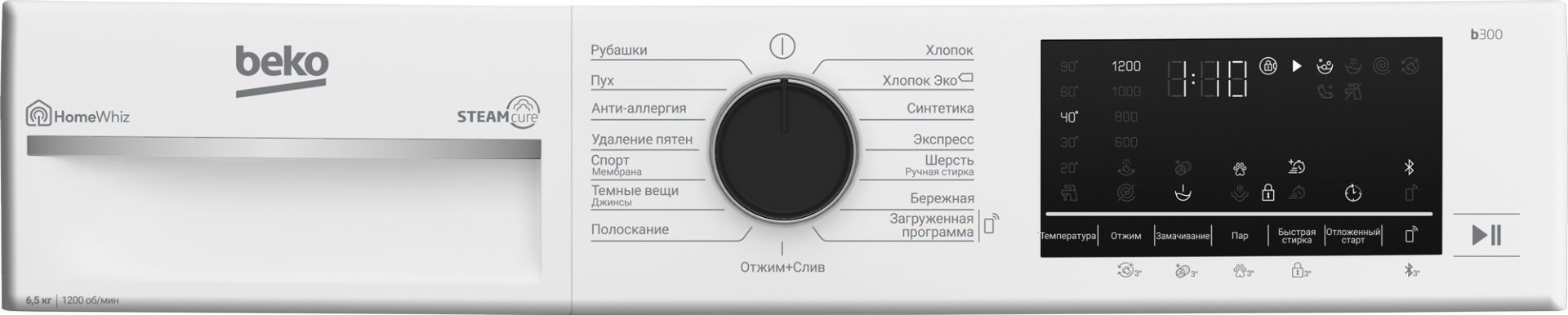 BEKO B3WFR56H2W белый