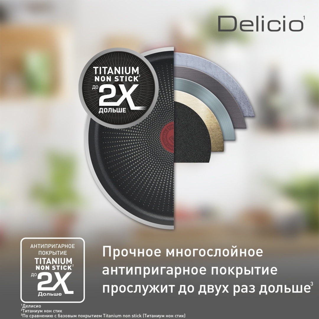 Сковорода универсальная Tefal Titanium Pro E2320674 28 см, алюминий