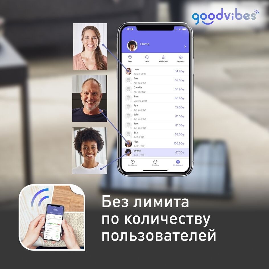 Tefal электронные, диагностические Goodvibes Health BM9660S1 до 180 кг