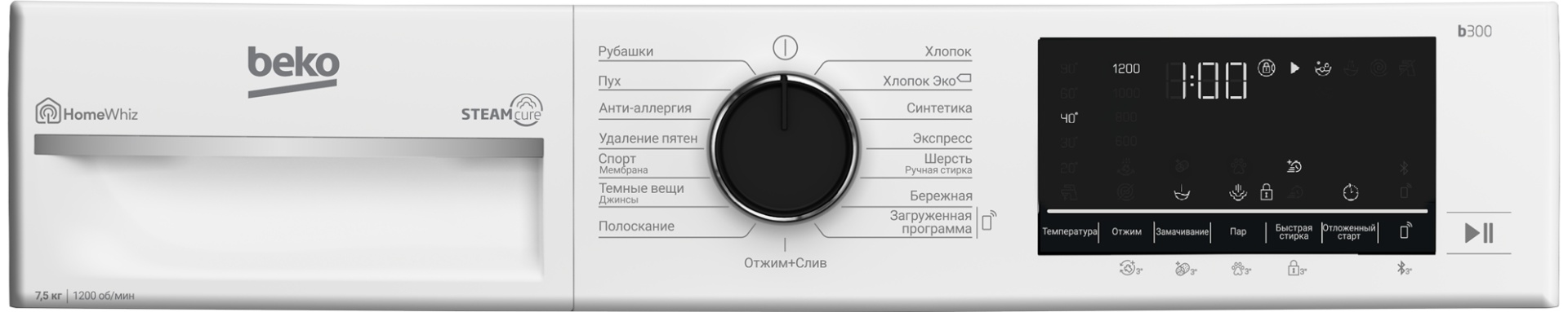 BEKO B3WFR57H2W белый