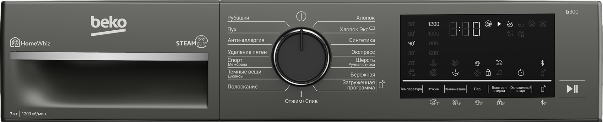 BEKO B3WFR572AB черный