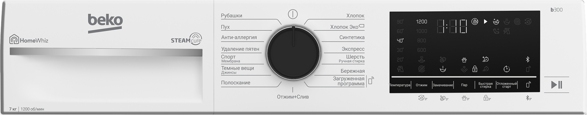 BEKO B3WFR572WB белый