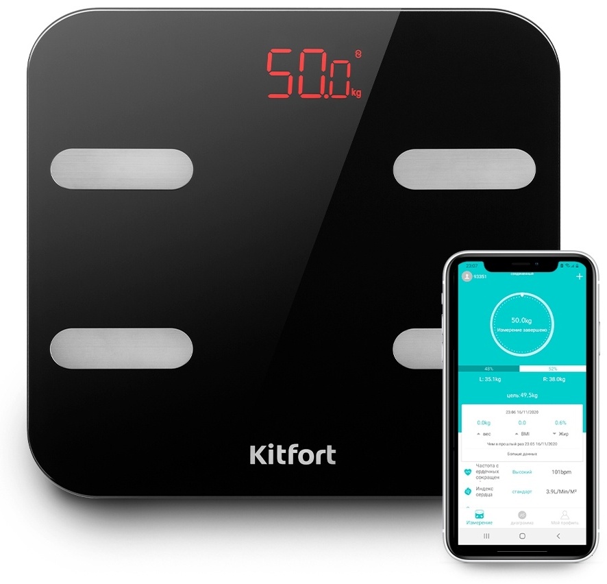 Kitfort электронные, диагностические KT-806 до 180 кг