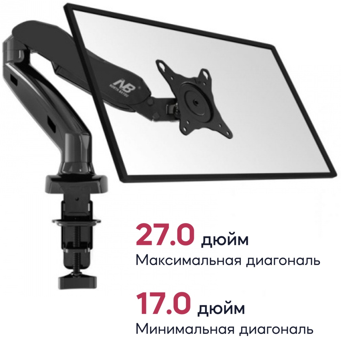 Крепление для монитора North Bayou F80