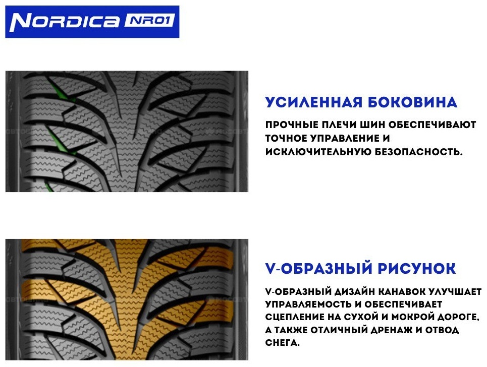 RYDANZ NORDICA NR01 225/45 R18 95 V  без шипов