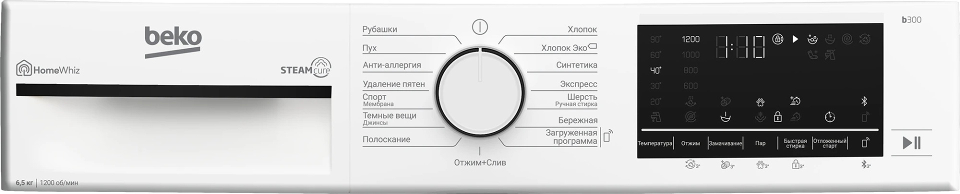 BEKO B3WFR56H2WWB белый