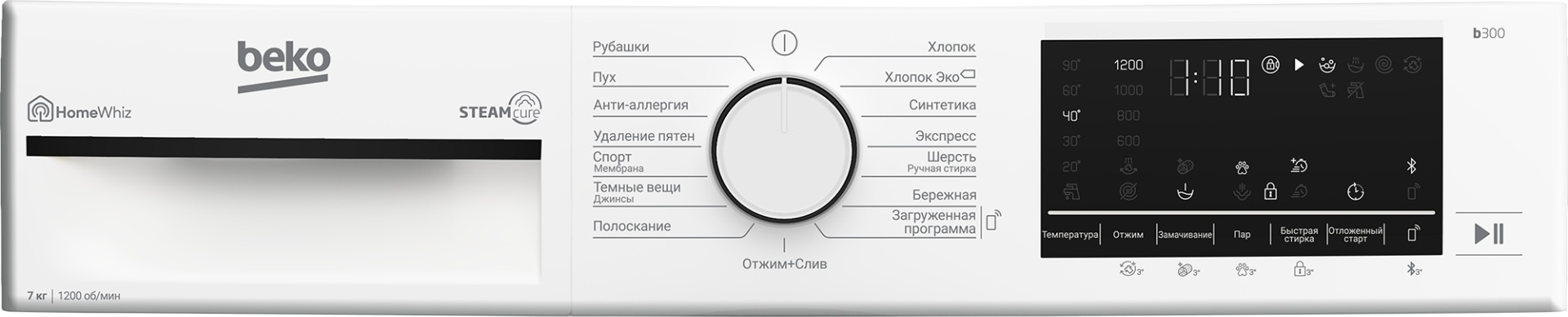 BEKO B3WFR572W белый