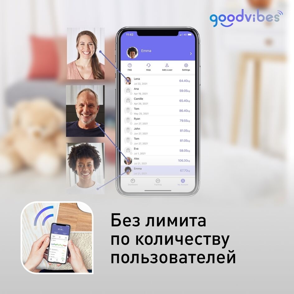 Tefal электронные BM9600S1 до 160 кг