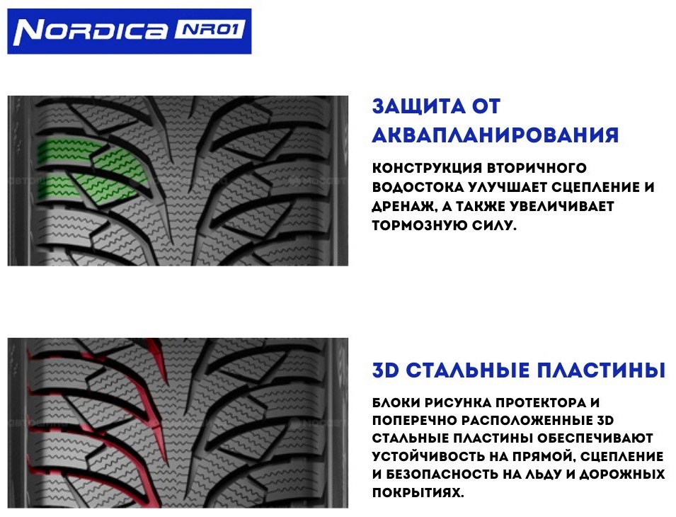 RYDANZ NORDICA NR01 225/45 R18 95 V  без шипов