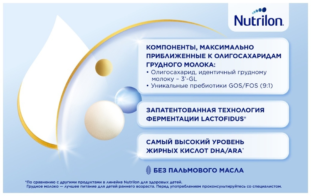 Смесь Nutrilon Premium 1 с рождения, 1200 г