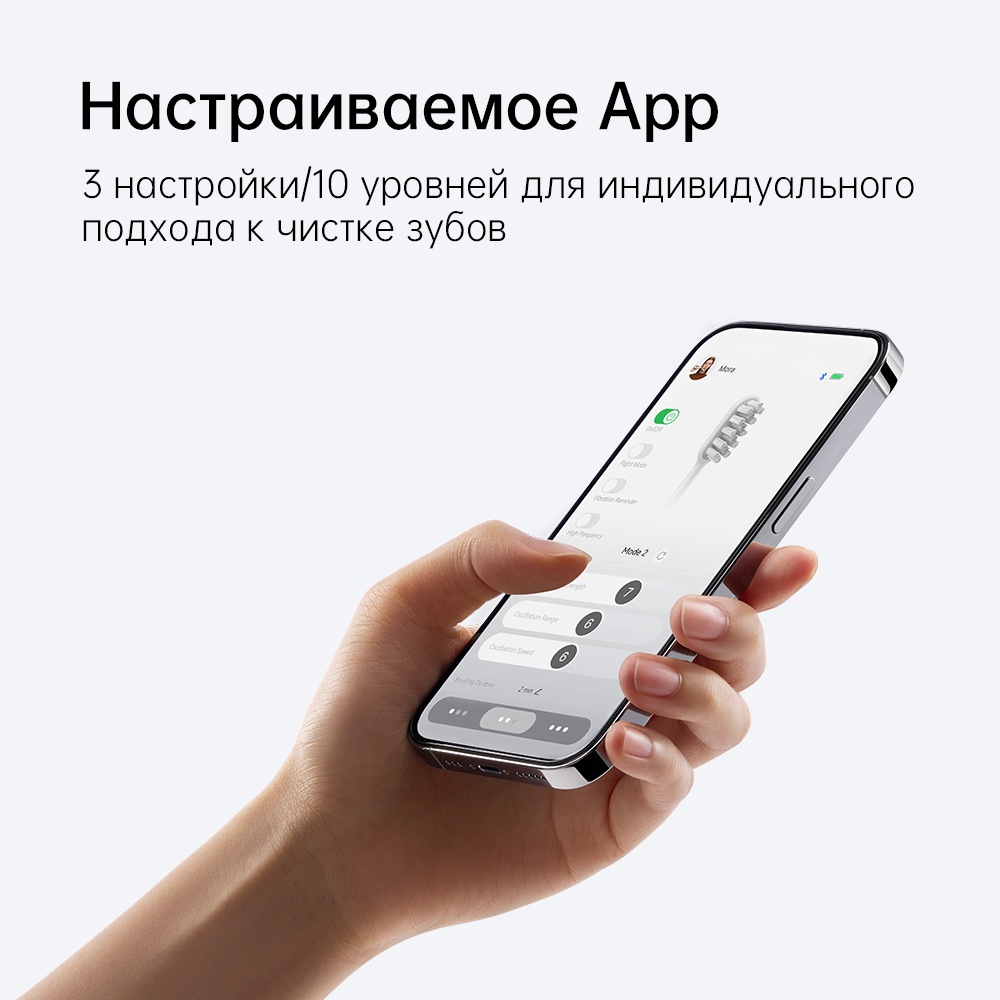 Электрическая щетка Laifen ультразвуковая Laifen Wave LFTB01-P Gift box щетина средняя