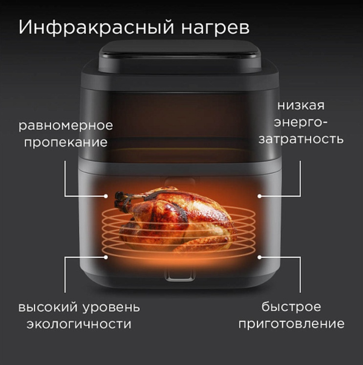 Аэрогриль REDMOND AG1901