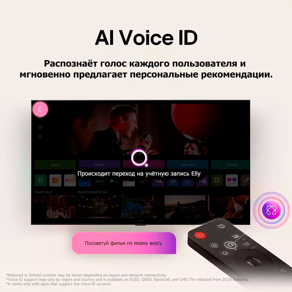 Телевизор LG 50NANO81A6A 127 см черный