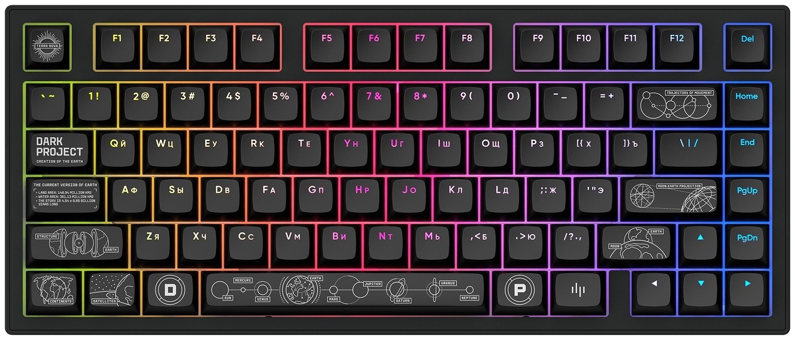 Клавиатура DARK PROJECT ALU81A Terra Nova черный