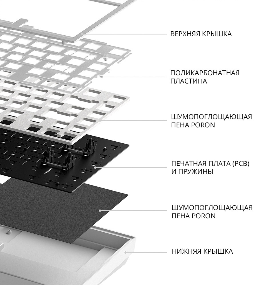 Клавиатура DARK PROJECT ALU81A Terra Nova белый