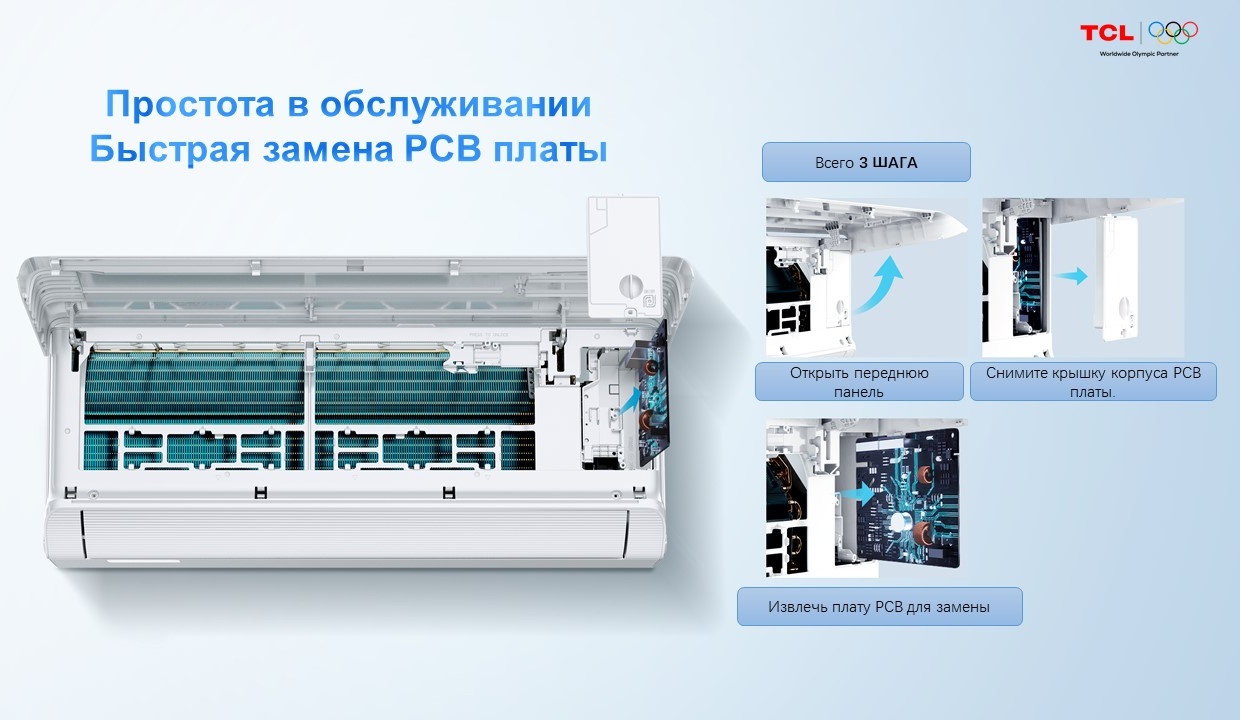 TCL BreezeIN Inverter WI-FI TAC-BR18HSV/TA белый + монтажный комплект
