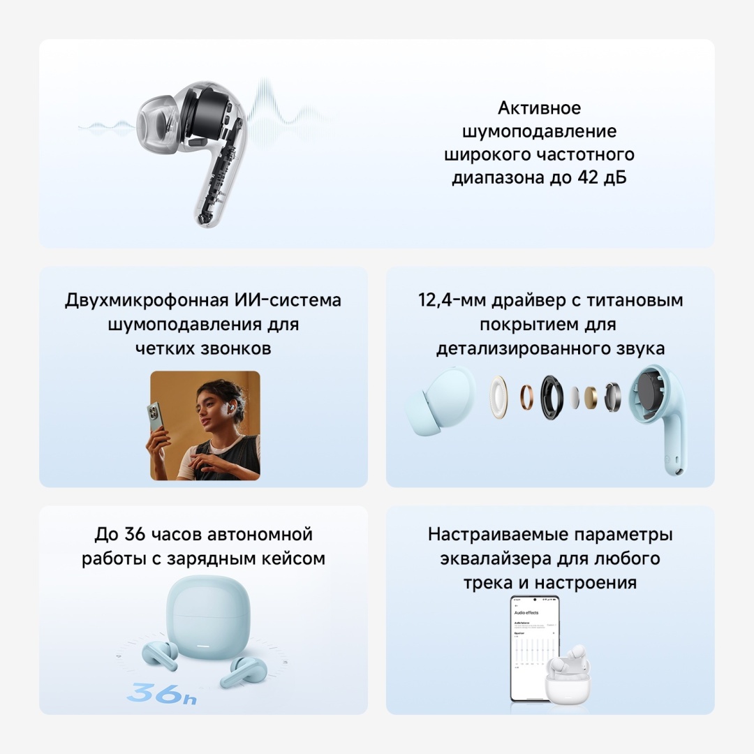 Наушники Xiaomi REDMI Buds 8 Lite M2539E1 черный