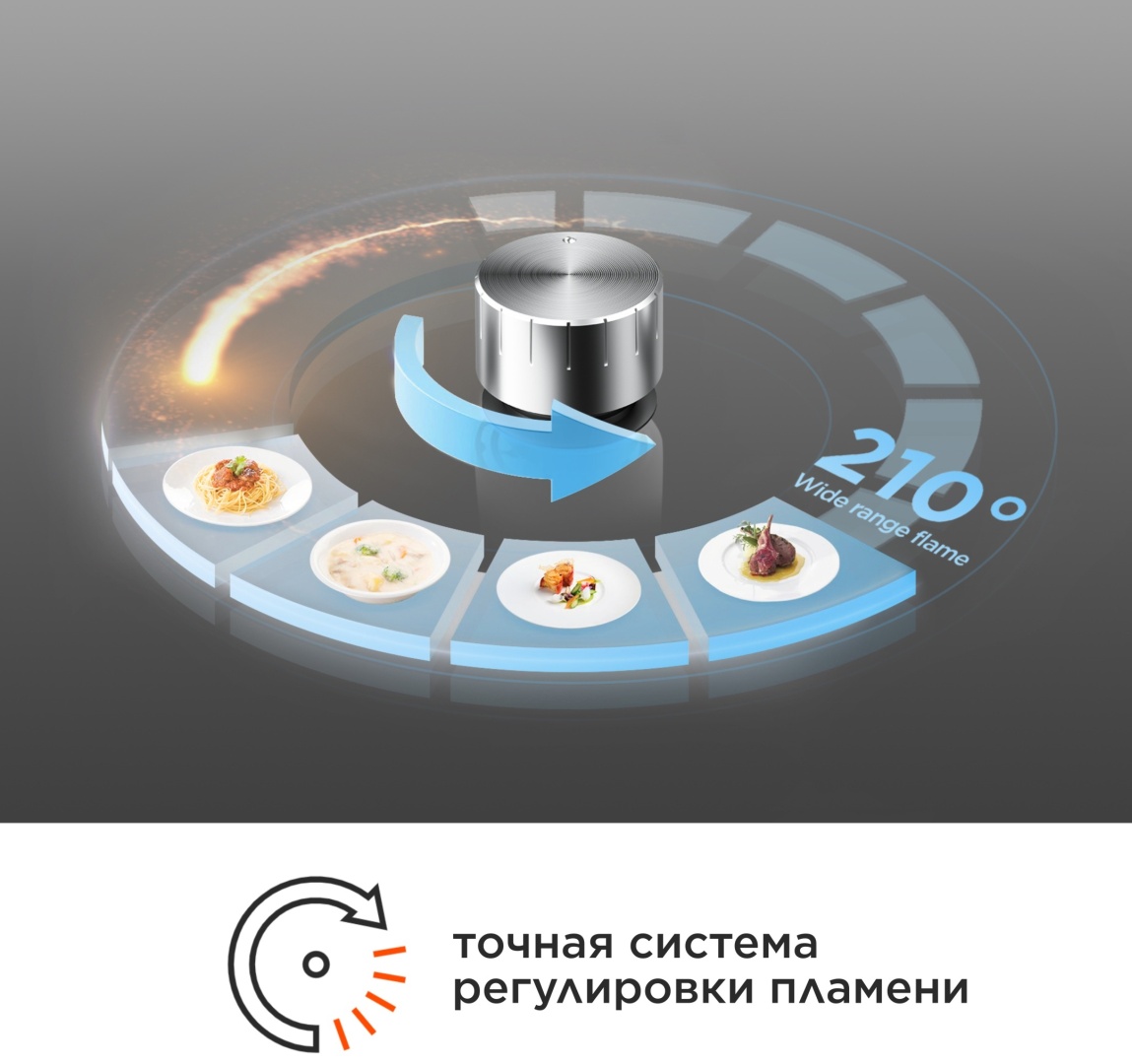 Варочная поверхность Midea MG90L05SS стальной