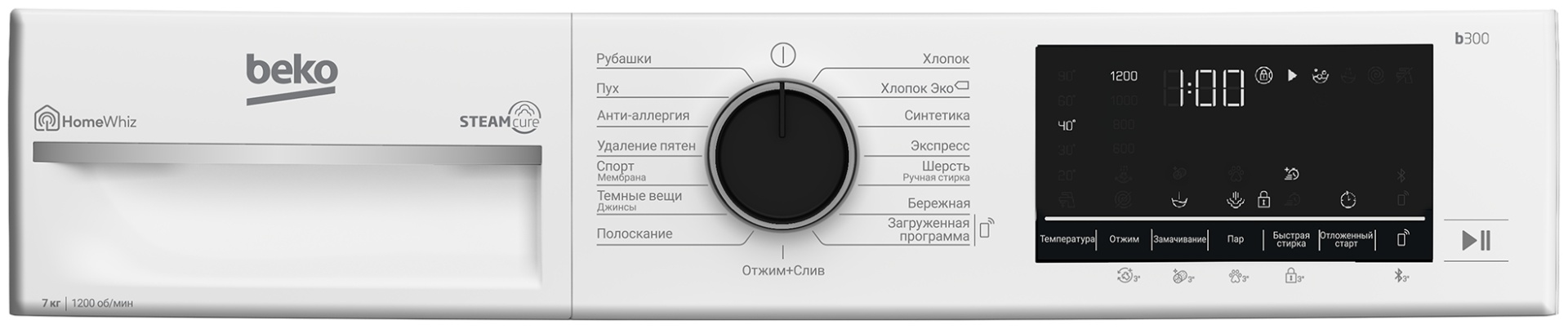 Стиральная машина BEKO B3WFR572WC белый