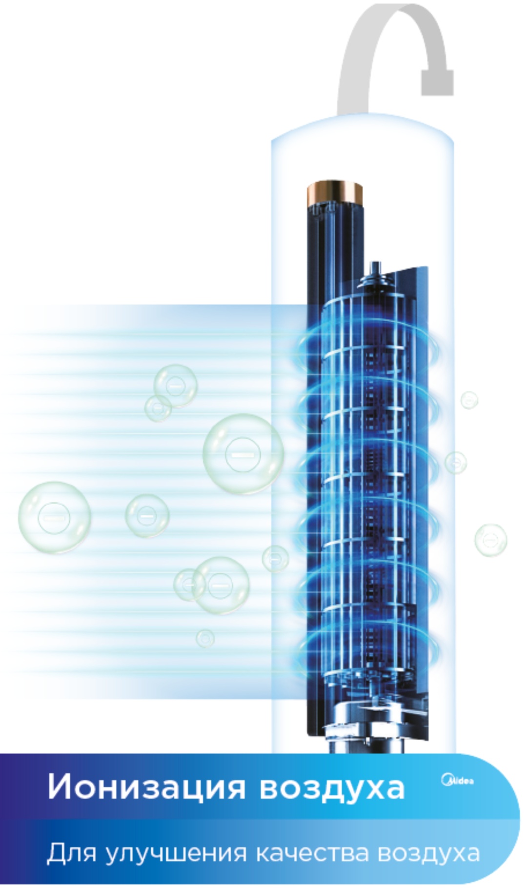 Вентилятор Midea AC100-25JR черный