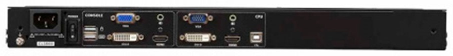 KVM-консоль ATEN HDMI - HDMI CL3800NW-ATA-RG