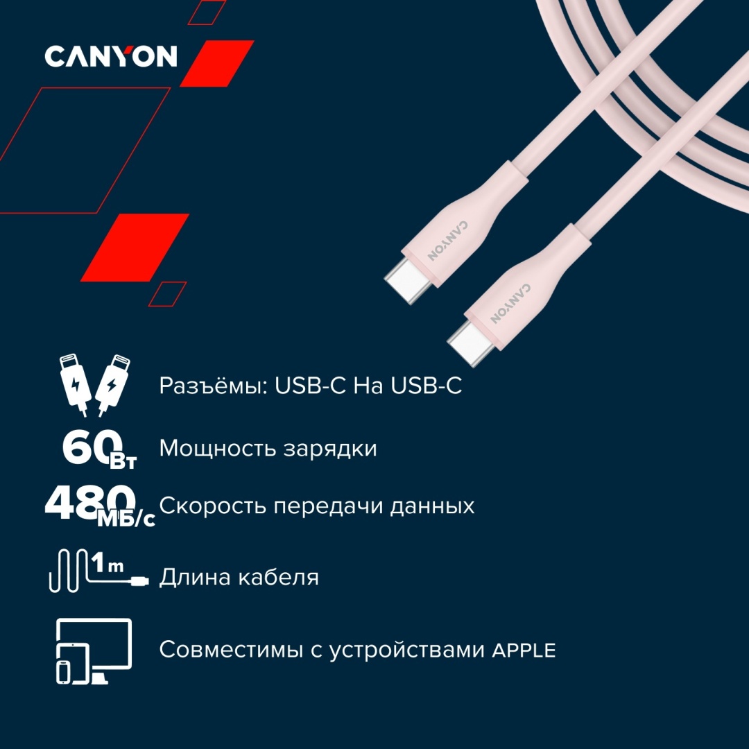 Кабель Canyon USB 4 Type-C (M), 1 м, CC60SC10 розовый
