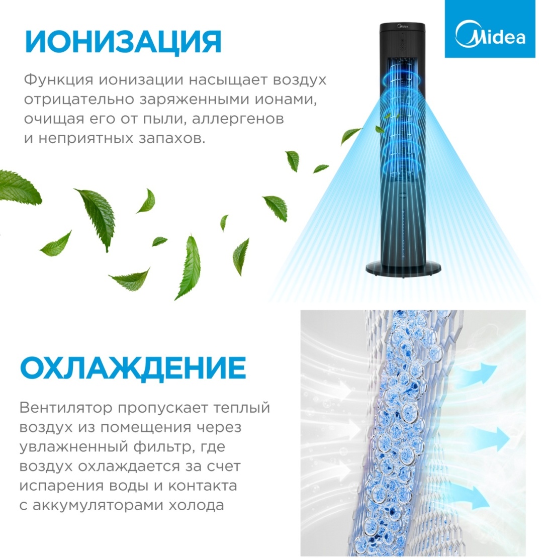 Вентилятор Midea AC100-25JR черный