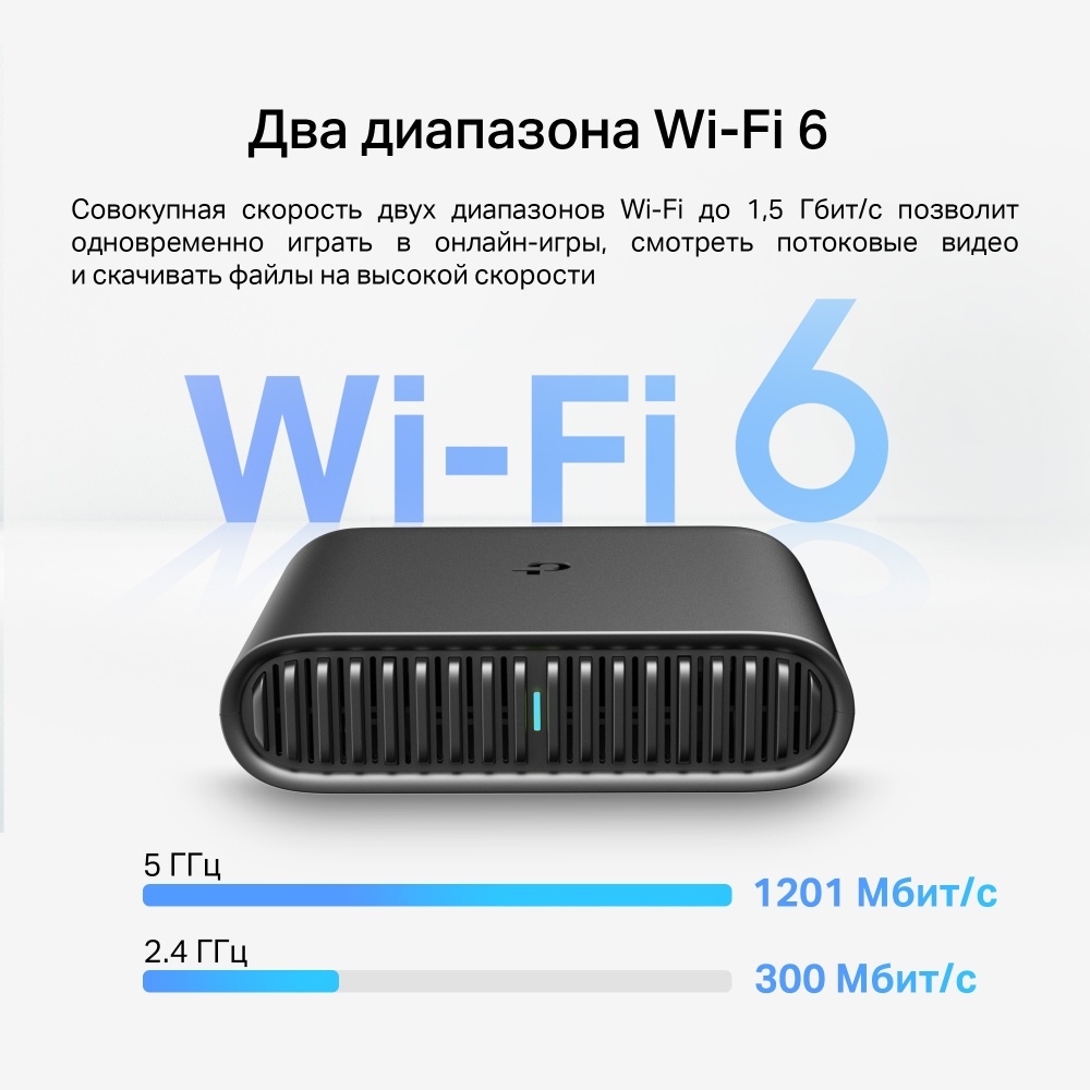 Маршрутизатор TP-LINK TL-WR1502X