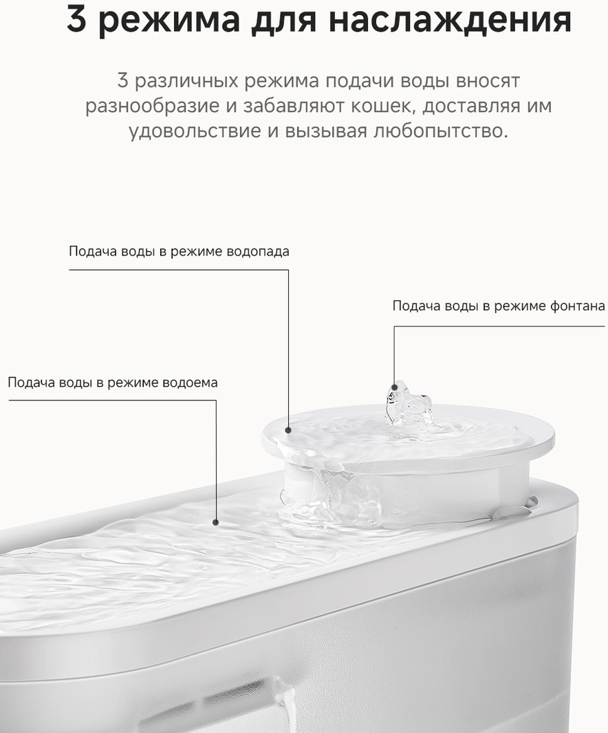 Поилка Trouver WF10 Pro 1500 мл, белая