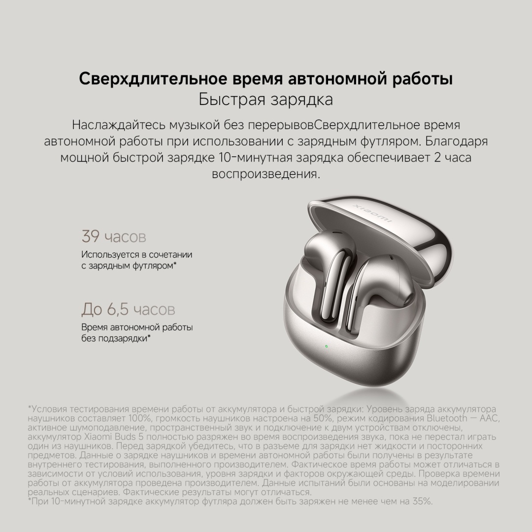 Наушники Xiaomi Buds 5 белый