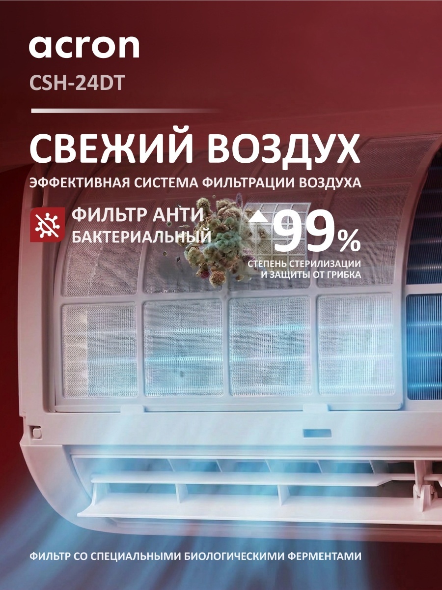 Acron CSH-24DT белый + монтажный комплект
