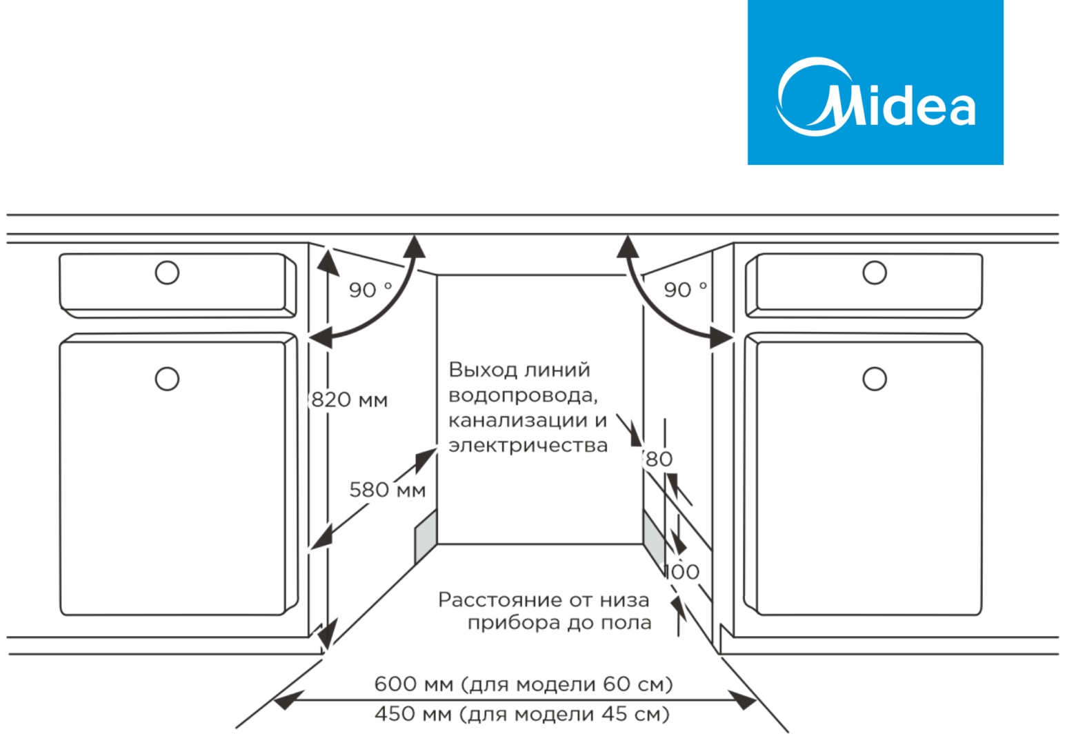 Посудомоечная машина Midea MID45S340i-C серый