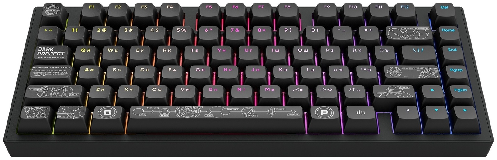 Клавиатура DARK PROJECT ALU81A Terra Nova черный
