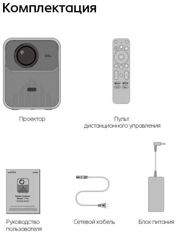 Проектор Wanbo Mozart 1 Pro 2025