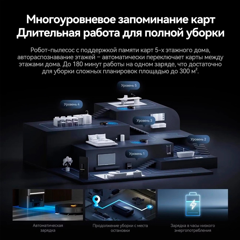 Робот-пылесос Deerma DEM-S30 черный