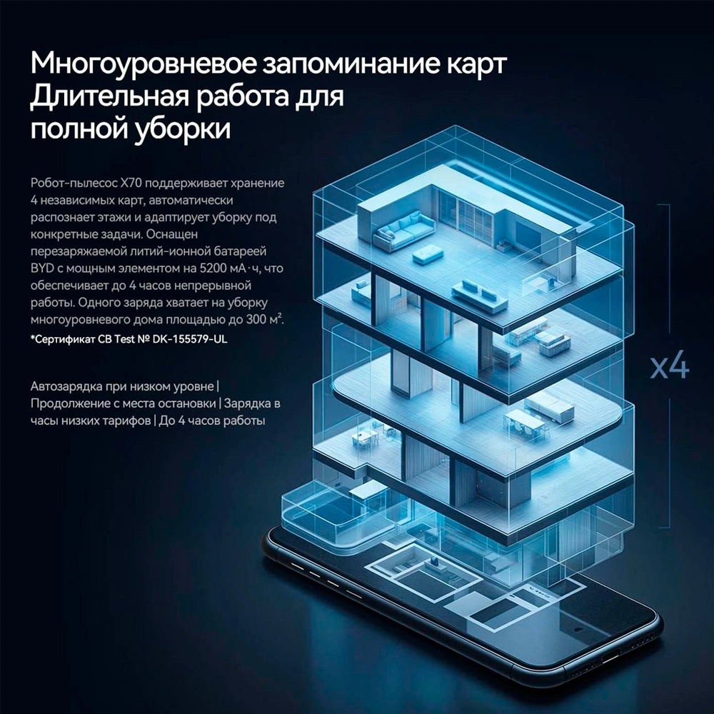 Робот-пылесос Deerma DEM-X70 черный