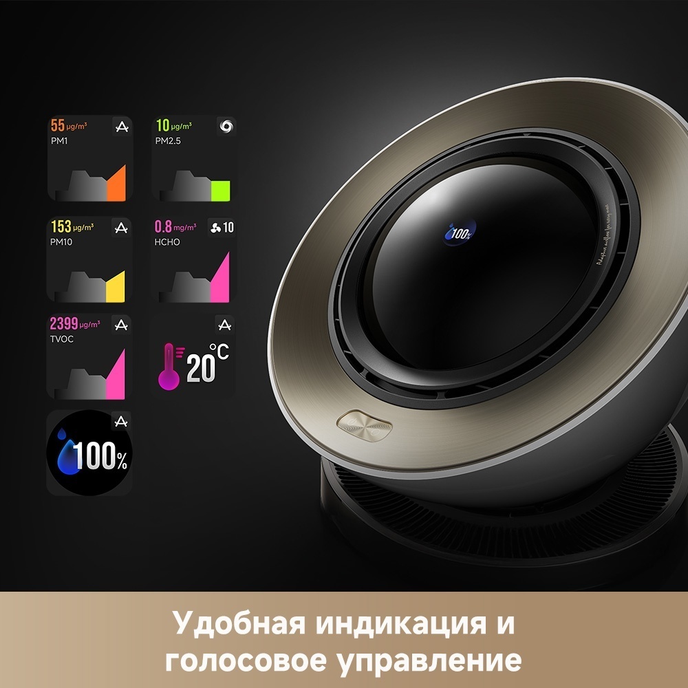 Очиститель воздуха DREAME PM10 белый, золотистый