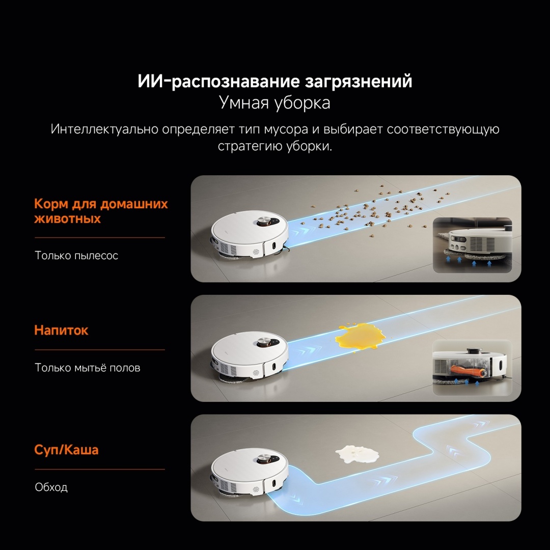 Робот-пылесос Xiaomi Robot Vacuum 5 Pro EU OV21GL белый