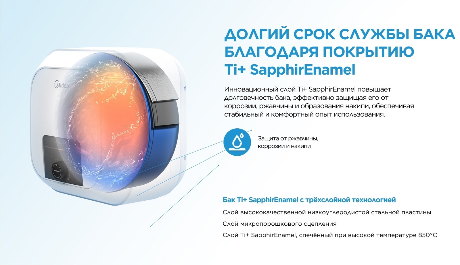 Водонагреватель накопительный Midea MWH10-20MVD1U(CIS)W (top-под) белый