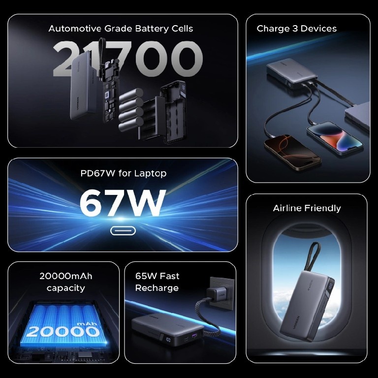 Внешний аккумулятор Ugreen PB550 20000 мАч 67 Вт темно-серый