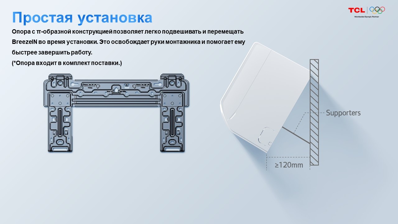 TCL BreezeIN Inverter WI-FI TAC-BR18HSV/TA белый + монтажный комплект